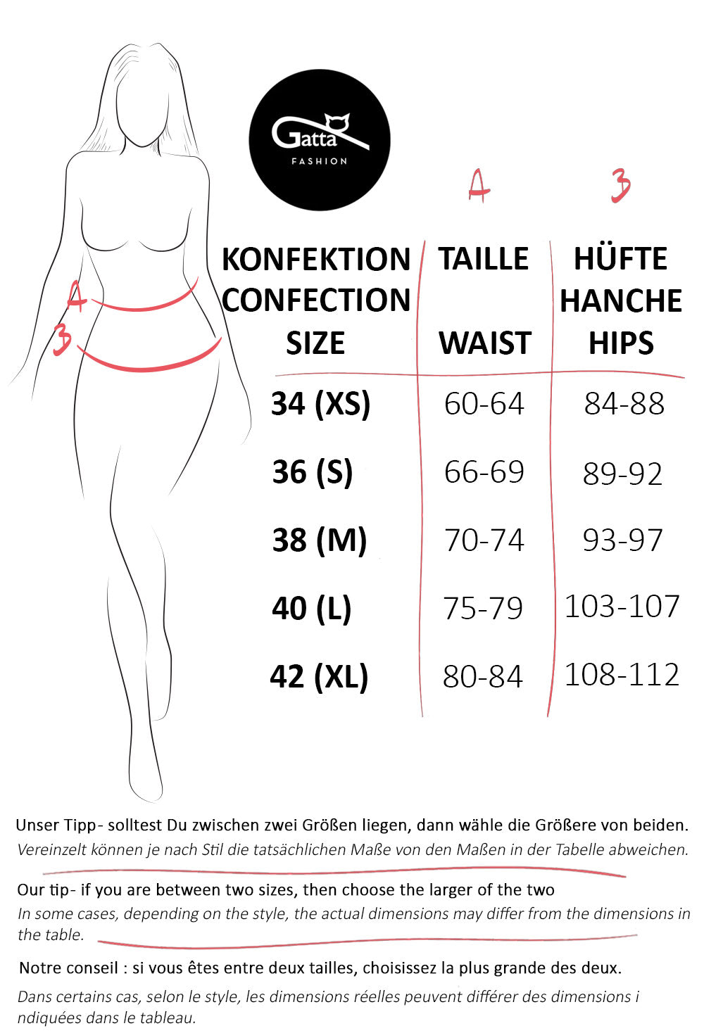 Gatta Retro Sensual Skin Bikinihöschen | Damen Unterwäsche